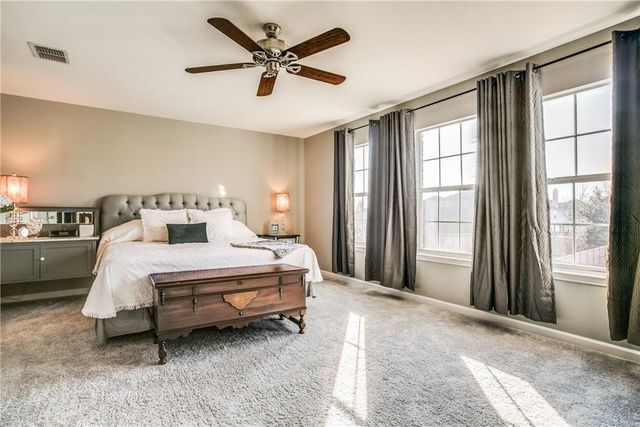 16240 Red River Lane, Fort Worth, TX 76247