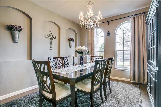 16240 Red River Lane, Fort Worth, TX 76247