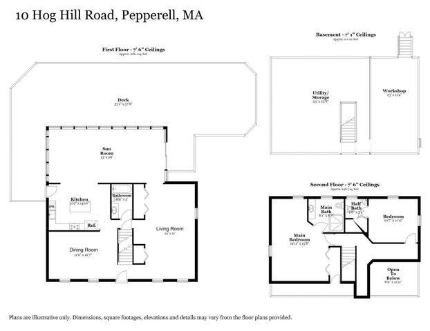 10 Hog Hill Rd, Pepperell, MA 01463