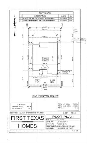 1230 Porter Drive, Frisco, TX 75036