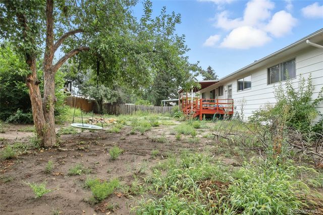 1239 Martin Drive, Colorado Springs, CO 80915