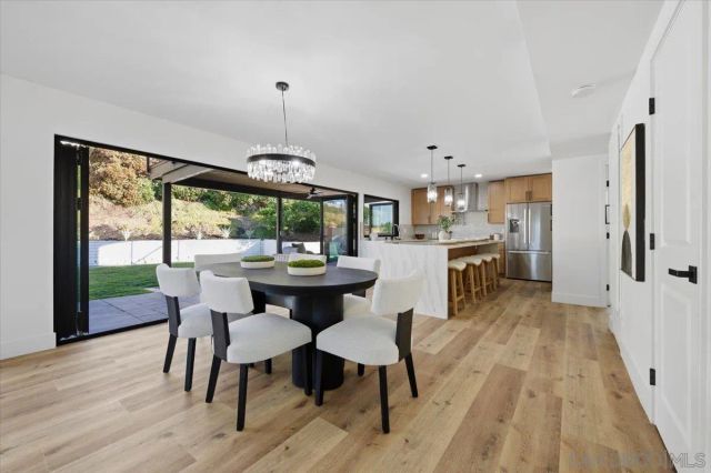 3590 Syracuse Ave, San Diego, CA 92122