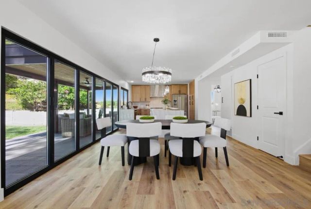 3590 Syracuse Ave, San Diego, CA 92122