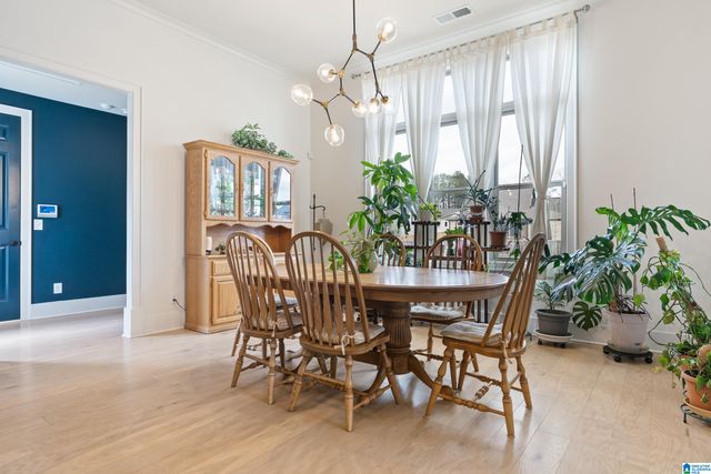 2869 BLACKRIDGE WAY, Hoover, AL 35244