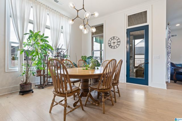 2869 BLACKRIDGE WAY, Hoover, AL 35244