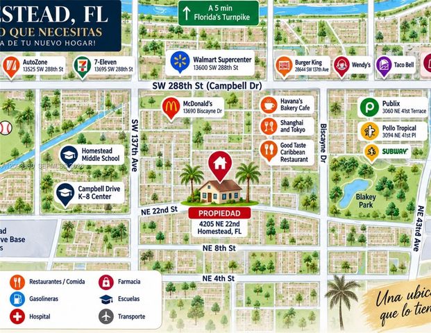 4205 NE 22nd Drive, Homestead, FL 33033