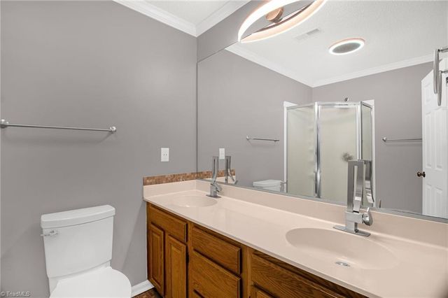 3421 Wildwood Avenue, High Point, NC 27265