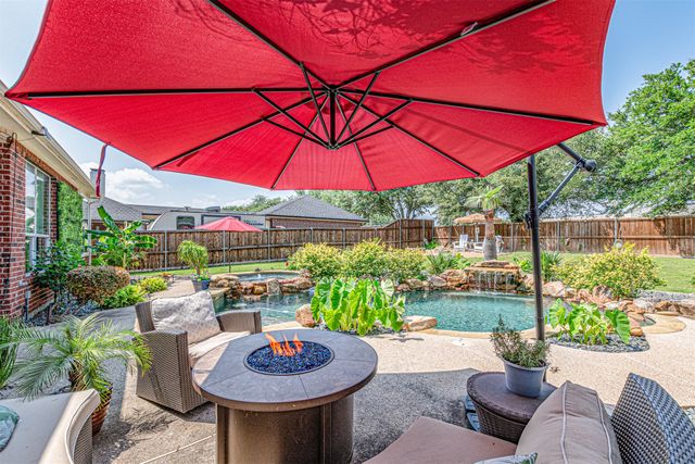 1187 Skylar Drive, Rockwall, TX 75032