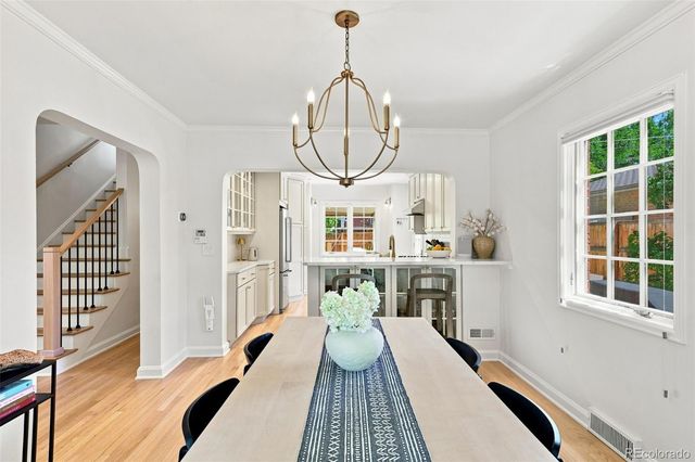 1066 Bonnie Brae Boulevard, Denver, CO 80209