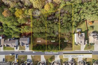 640 Crimson Drive, Dallas, GA 30132