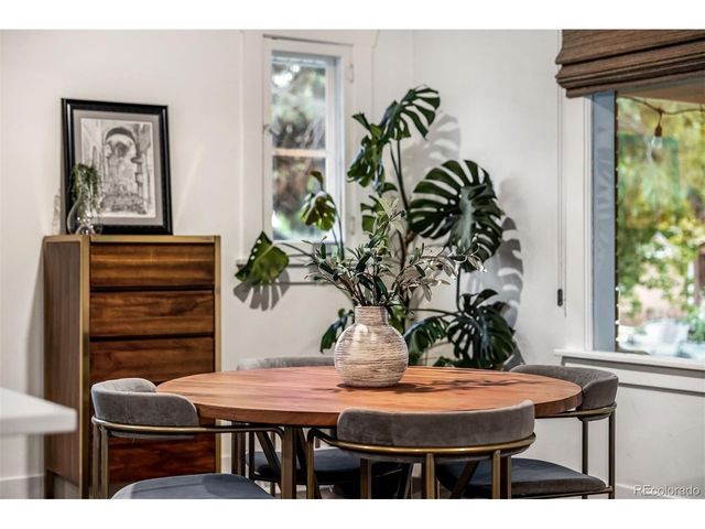 2745 W 40th Ave, Denver, CO 80211