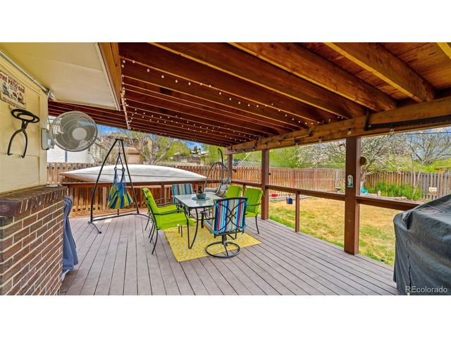 17 Clover Cir, Colorado Springs, CO 80906