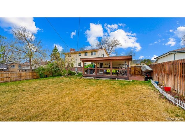 17 Clover Cir, Colorado Springs, CO 80906