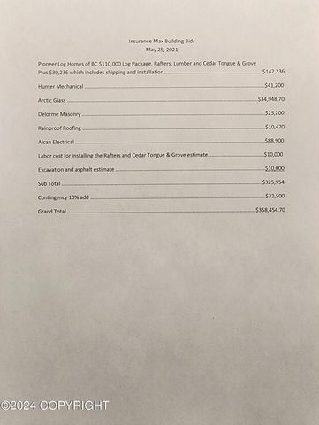 1150 E 5th Avenue, Anchorage, AK 99501