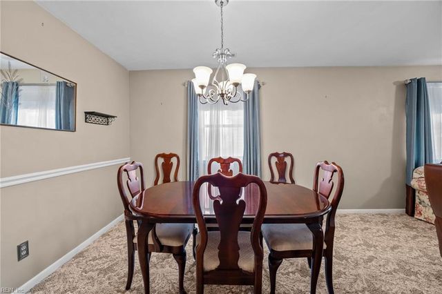 3553 Dana LN, Virginia Beach, VA 23452