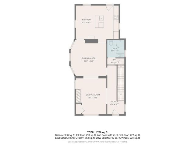 3623 Wabash Avenue, Cincinnati, OH 45207