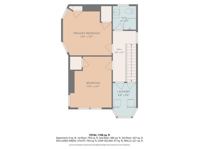 3623 Wabash Avenue, Cincinnati, OH 45207
