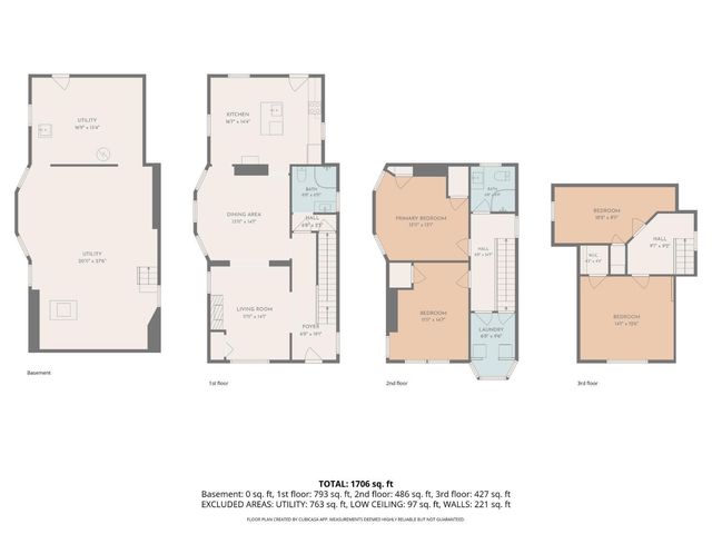 3623 Wabash Avenue, Cincinnati, OH 45207