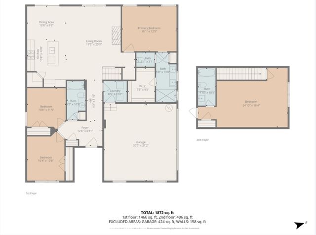 1050 Spicer Dr, Clarksville, TN 37042