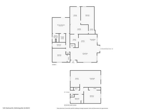 1291 Railroad Drive, Mckinleyville, CA 95519
