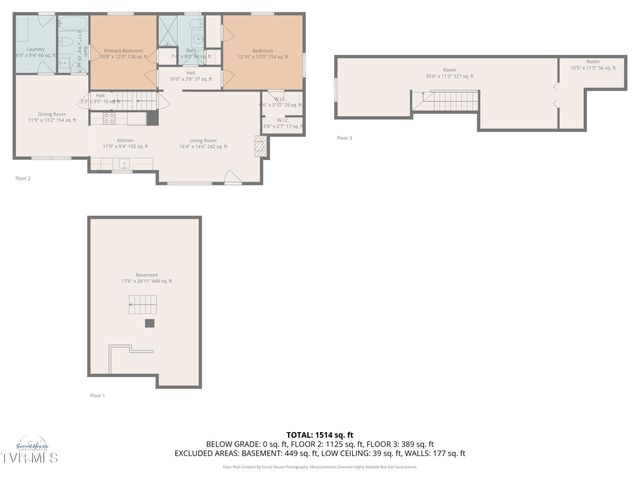 108 Rosemont Street, Kingsport, TN 37660