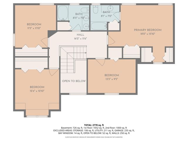 6833 Blythefield Avenue NE, Rockford, MI 49341