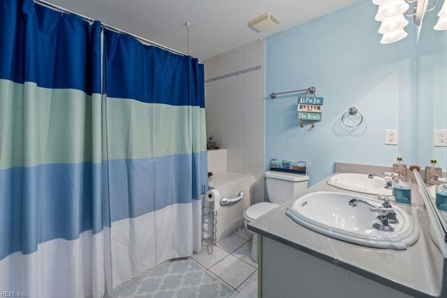 3216 Queensbury DR, Virginia Beach, VA 23454
