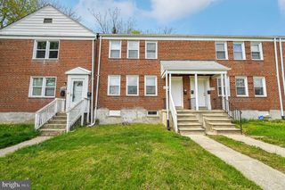 1126 GLENEAGLE RD, Baltimore, MD 21239