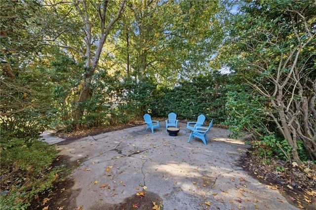 7929 Pythian AVE, Norfolk, VA 23518