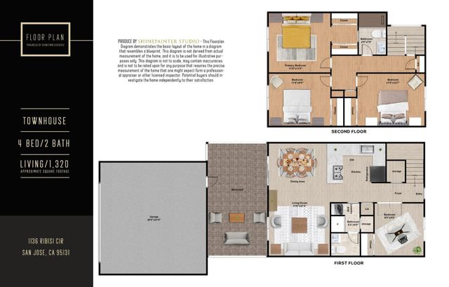 1136 Ribisi Circle, San Jose, CA 95131