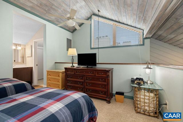 1418 HIGHLANDS CONDOS, Wintergreen, VA 22967