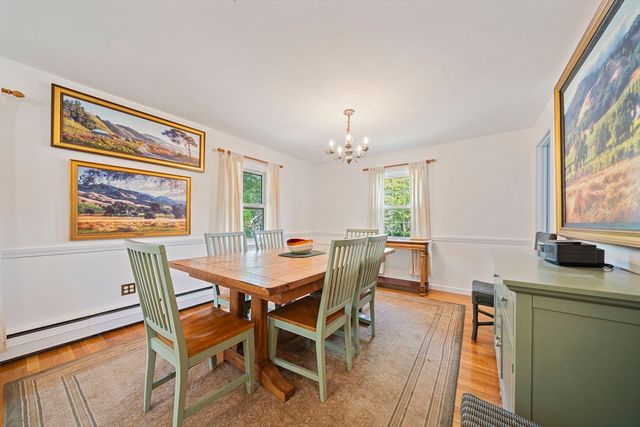 10 Curtis Cir, Canton, MA 02021