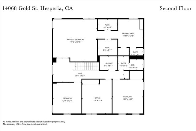 14068 Gold Street, Hesperia, CA 92344