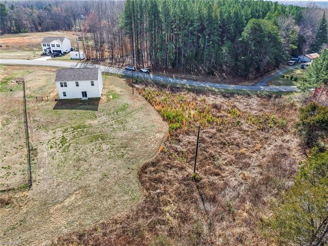 200 Lingle Farm Road, Lexington, NC 27292