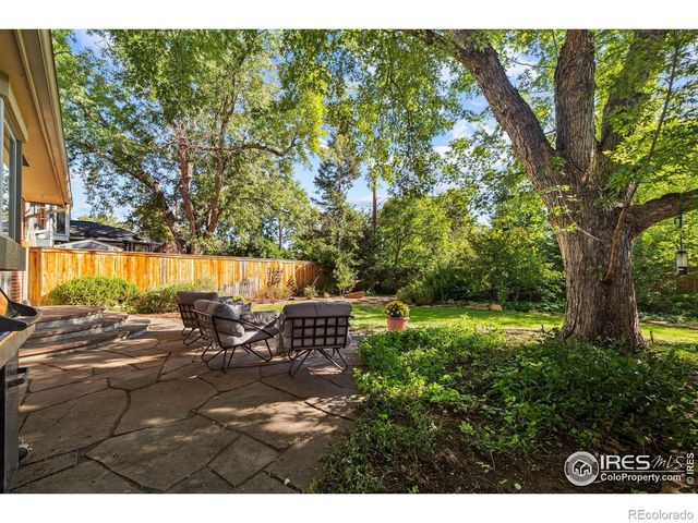 3660 16th Street, Boulder, CO 80304