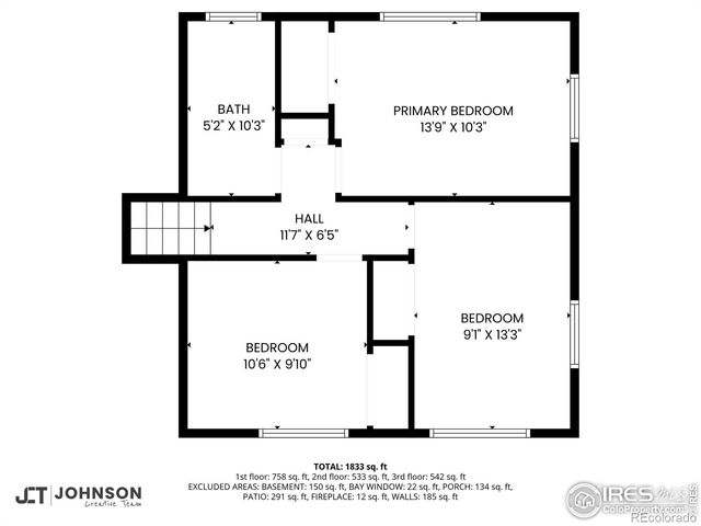 3660 16th Street, Boulder, CO 80304