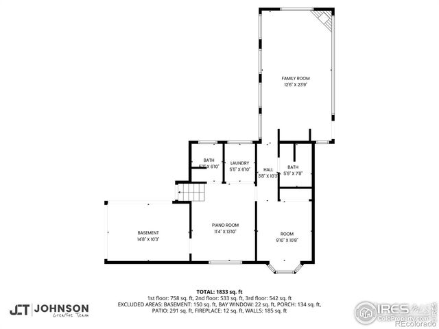3660 16th Street, Boulder, CO 80304