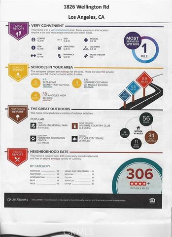 1826 Wellington Road, Los Angeles, CA 90019