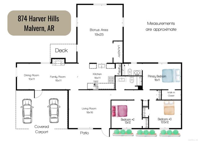 874 Harver Hills Road, Malvern, AR 72104