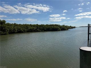 2195 Sheepshead DR, Naples, FL 34102