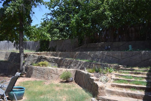 3201 Walnut Road, Norman, OK 73072