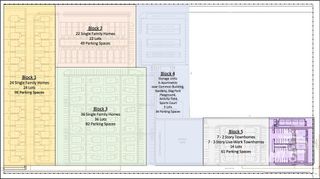 TBD 10th Street Neighborhood, Mountain Home, ID 83647
