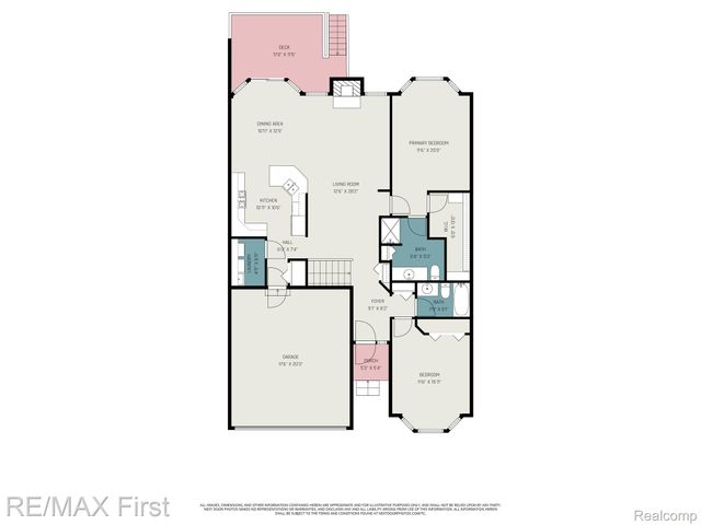 47231 Admirals Cove Lane, New Baltimore, MI 48051