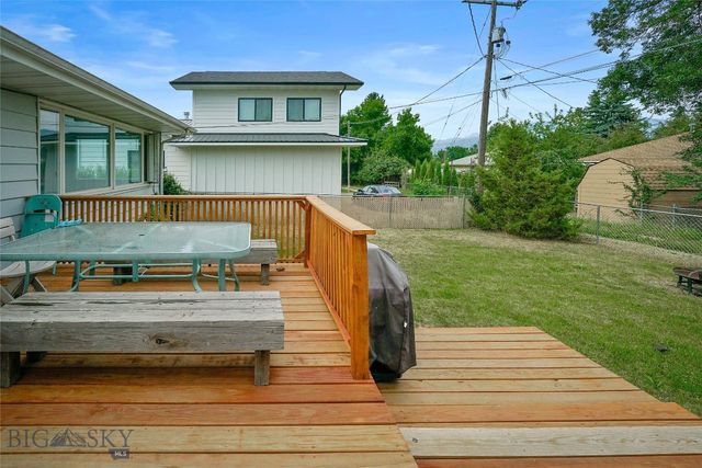 414 N 6th Avenue, Bozeman, MT 59715