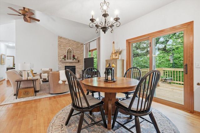 1518 SKYLINE Drive, Council Bluffs, IA 51503