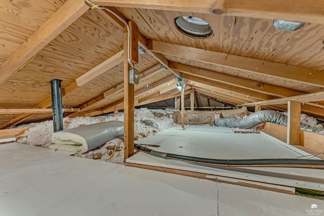 2421 Brook Lane, Manhattan, KS 66502