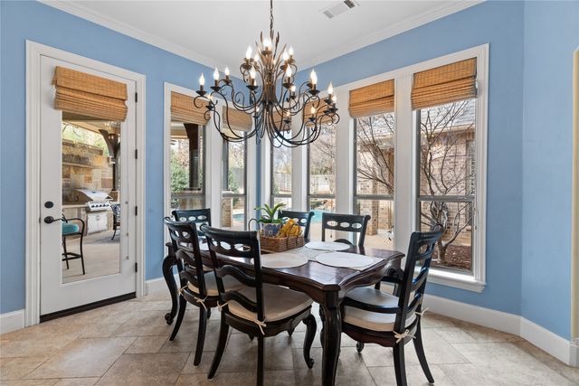 1025 Sumac Drive, Keller, TX 76262