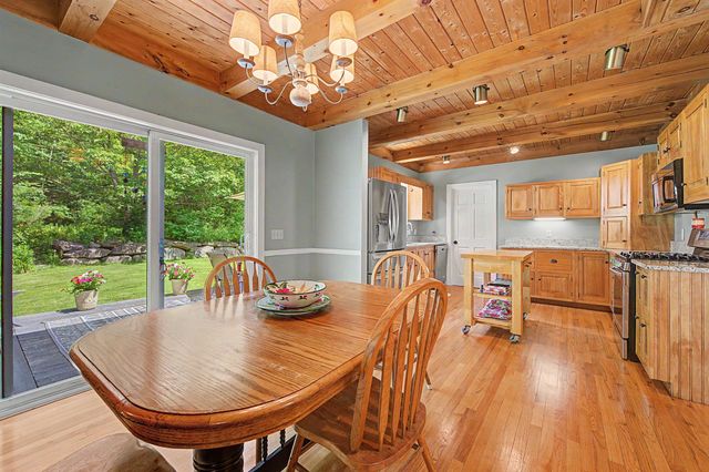 363 Cash Street, Croydon, NH 03773