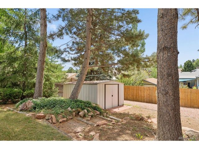 9632 W Walden Ave, Littleton, CO 80128
