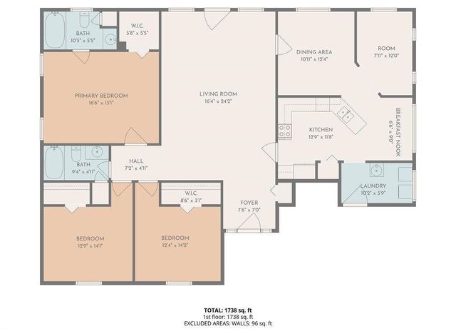 204 Birchwood Drive, Union, SC 29379